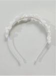 serre-tête fillette, serre-tête communion fille, accessoire cheveux cérémonie, serre-tête blanche élégante, serre-tête mariage enfant, serre-tête baptême fillette, serre-tête fleurs perles, accessoires cheveux élégants enfant